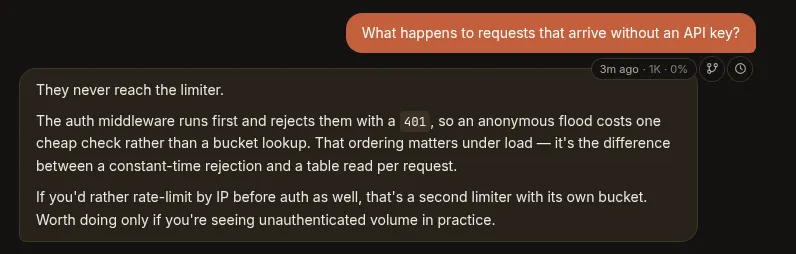 The per-message hover rail on an assistant reply, showing its age, the context-window fill at that point, and the fork and revert actions
