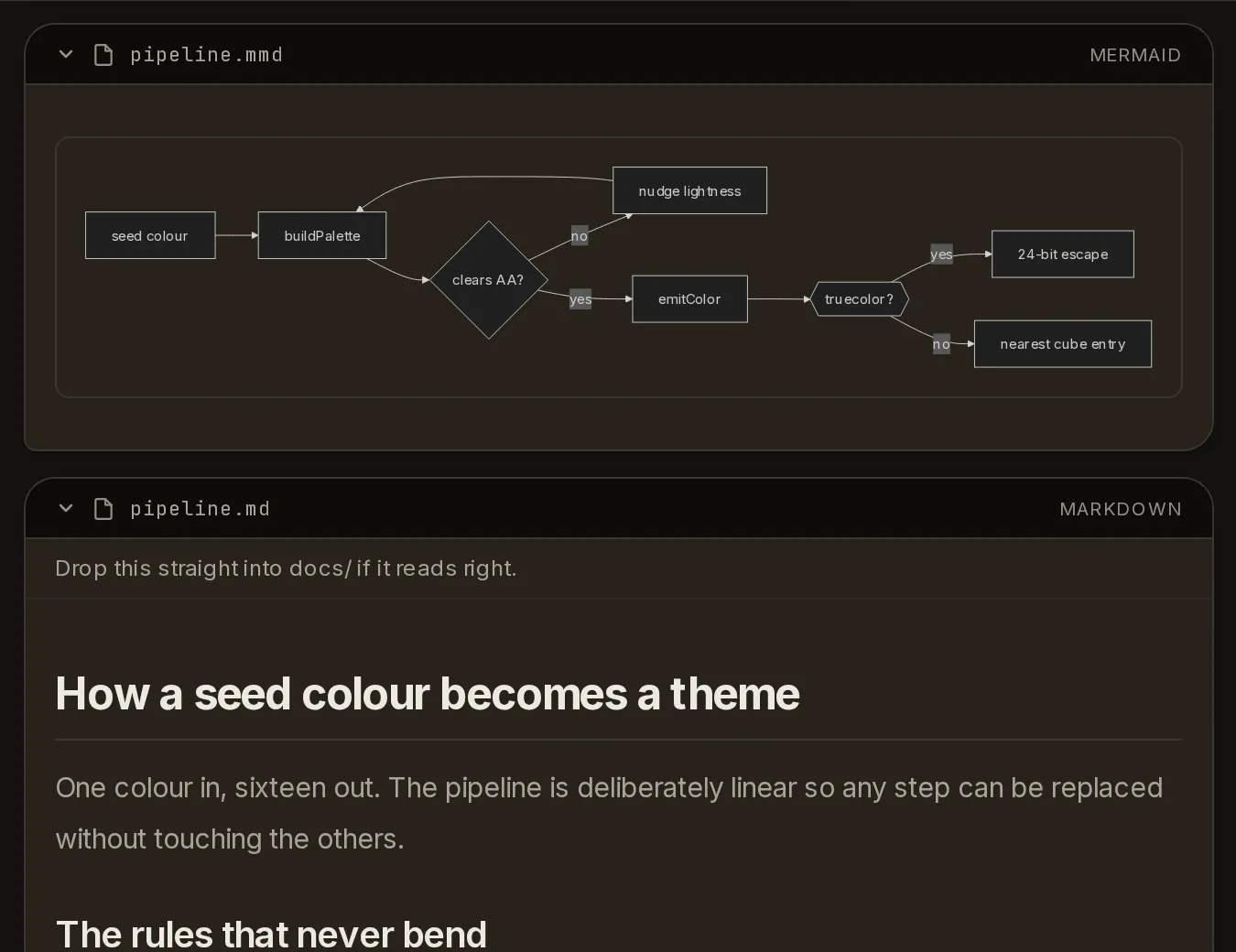 Two files sent by the assistant and rendered inline in a Paddock chat: a Mermaid flowchart of a colour pipeline, and a Markdown document titled “How a seed colour becomes a theme”