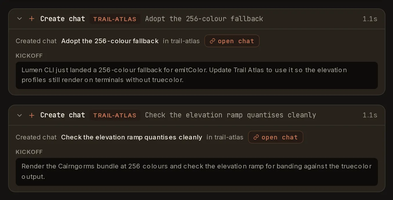 Two Create chat tool blocks in a Lumen CLI conversation, each badged TRAIL-ATLAS, reading “Created chat … in trail-atlas” with the kickoff prompt each new chat was handed